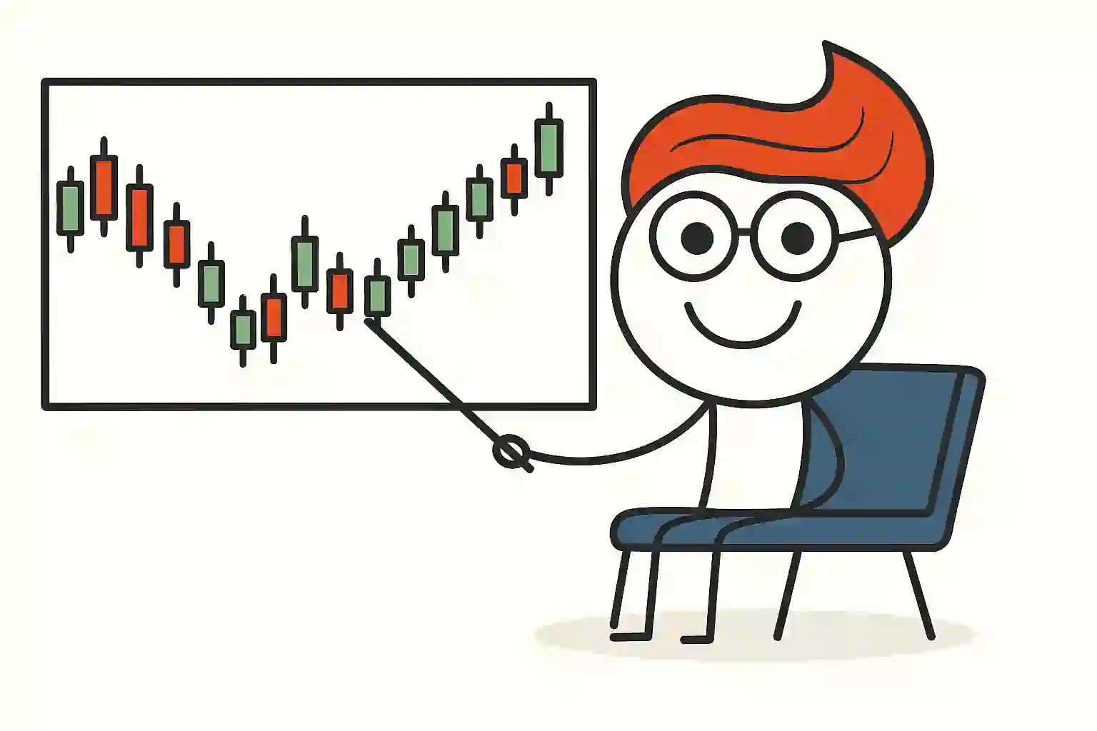 The Technical Analysis